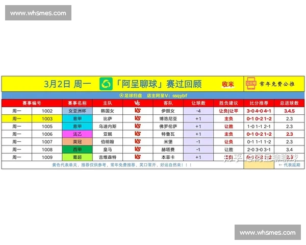全球热门足球赛事直播平台推荐，免费观看精彩比赛瞬间解析